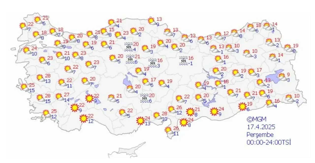 Meteoroloji 5 günlük hava tahminini duyurdu: Isınıyoruz! 2