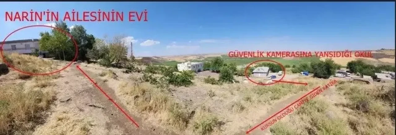 Narin Güran davasında 15 sanığa 2 ayrı iddianame! ‘Suçluyu kayırma’ dosyası bozuldu 5