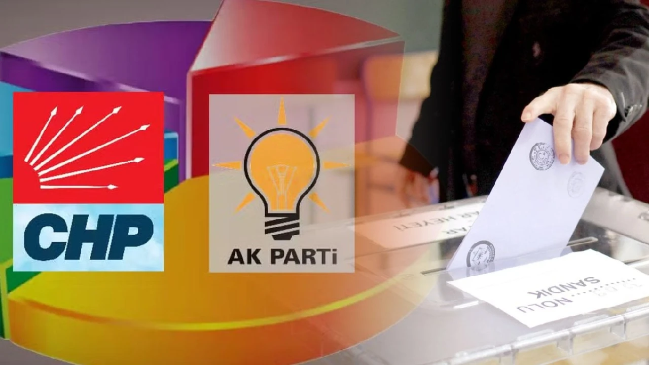 AK Partili isimden gündem sarsan anket: CHP, 6 farklı şirkette AK Parti'nin önünde! İşte şok rakamlar