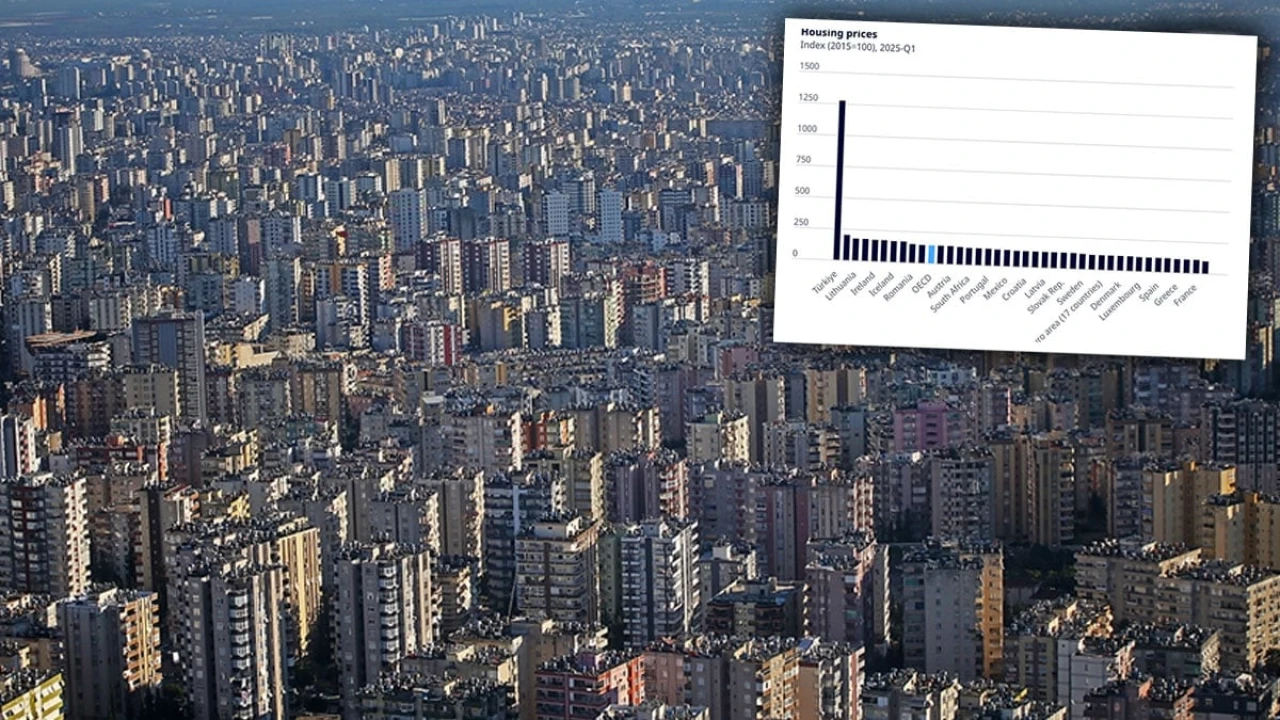 Türkiye OECD listesinde uzak ara önde