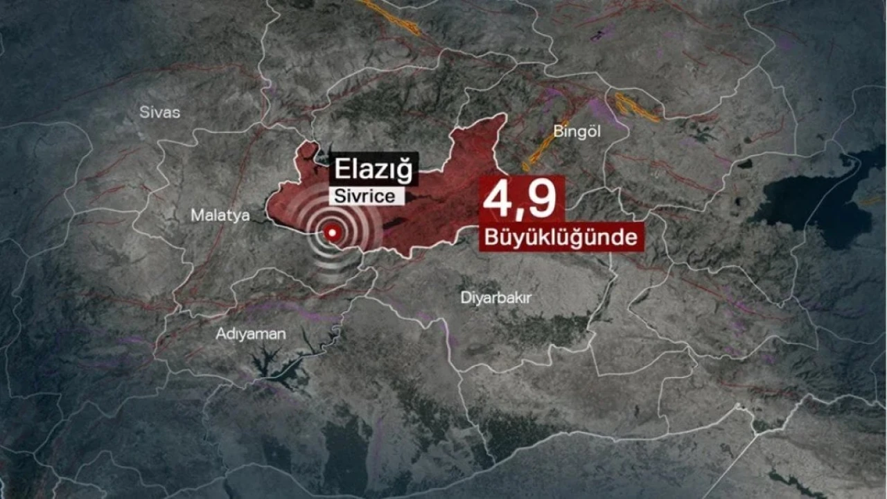 "Elazığ depremi 5 yıl önceki depremin artçısı niteliğinde"