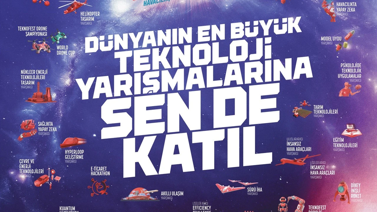 TEKNOFEST 2025 İSTANBUL TARİHİ: Teknofest 2025 İstanbul Ne Zaman?