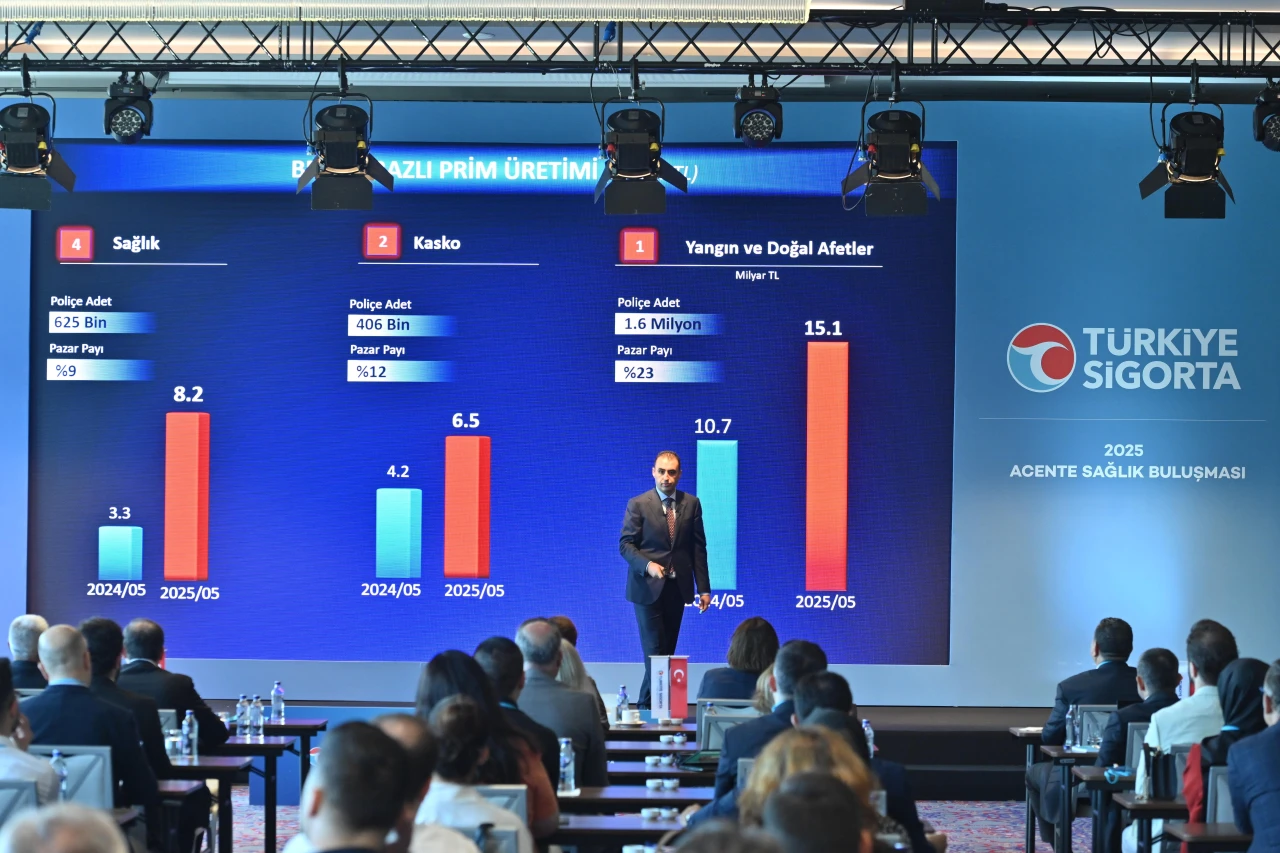 Türkiye Sigorta İstanbul'da Sağlık Branşı Performansını Değerlendirdi: Sektör Lideri İleriye Yürüyor