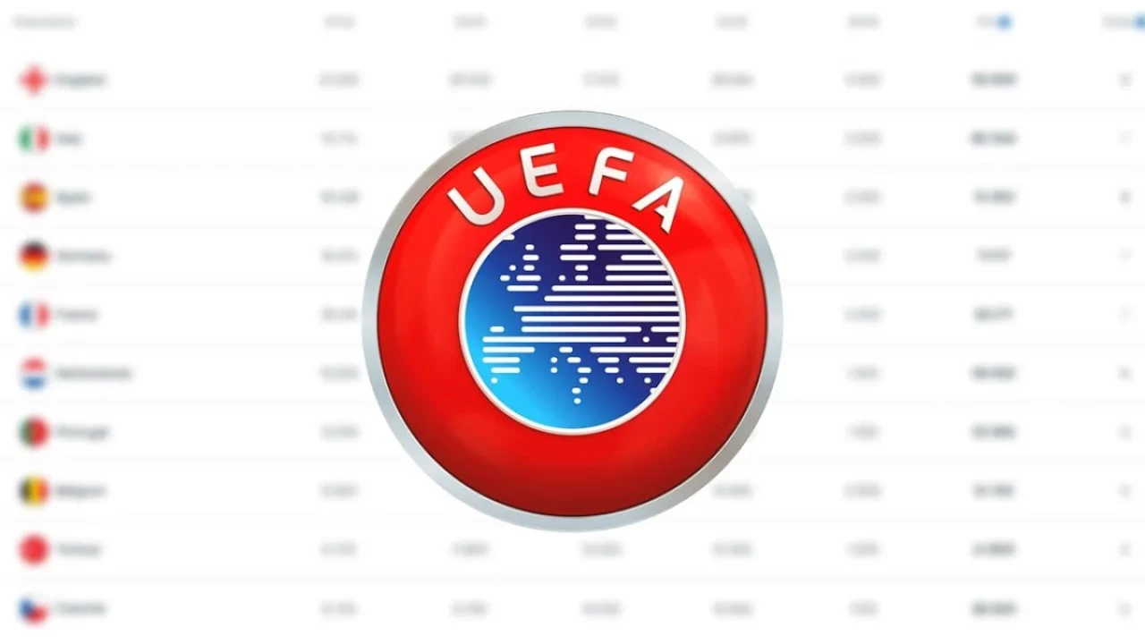 UEFA Ülke Puanı Değerlendirmesi Yenilendi: Türkiye Sıralamada Hangi İlk Sırada Yer Alıyor?