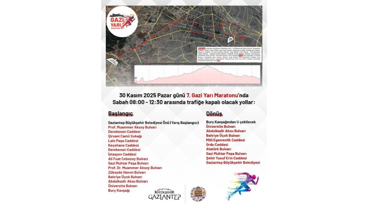 7. Gazi Yarı Maratonu Sebebiyle Kent Merkezinde Trafik Akışı Değişiyor