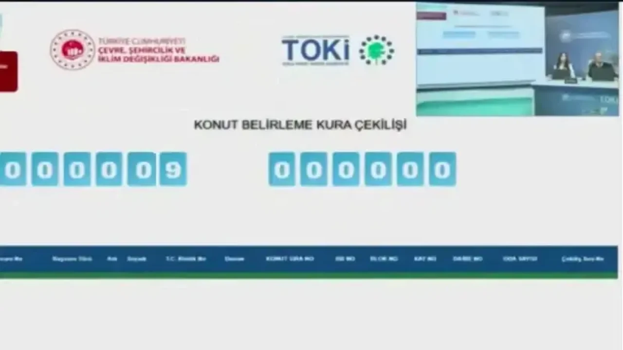 TOKİ'nin 500 Bin Sosyal Konut Projesi Kapsamında İllerin Kura Çekiliş Tarihleri Açıklandı mı?