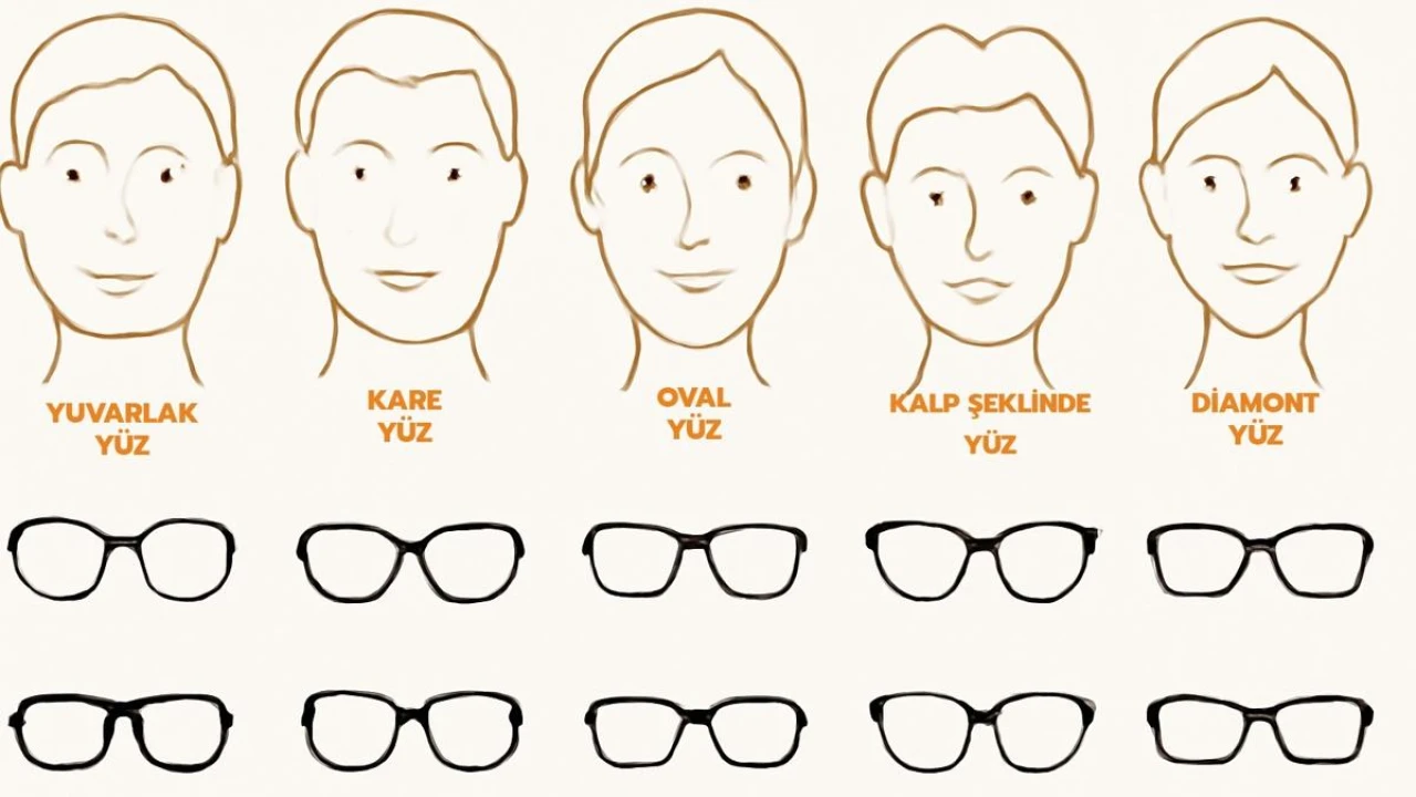 Yüz şekline göre doğru gözlük seçimi nasıl yapılır?