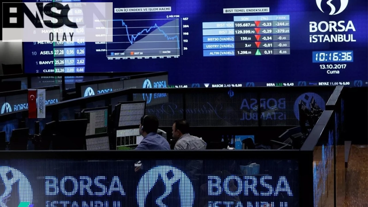 Borsa İstanbul'da BIST 100 Endeksi Hafif Yükseldi, Yatırımcılar Fed Tutanaklarını Bekliyor.