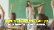 Eğitimde sendika üye sayıları açıklandı: Liderlik konumunda değişiklik olmadı, işte detaylar!