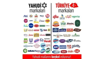 Türkiye’de satılan İsrail malları ve markaları tam liste 2025