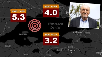 Deprem Uzmanlarından Heyecan Verici Gelişme: Büyük Deprem Öncesi Yeni Buluşlar Ortaya Çıktı!