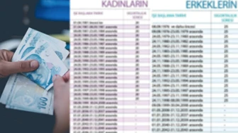 1996, 1998 ve 2008 yıllarında sigorta girişi olanlar için sevindirici haber! Emeklilikte yaşa takılanlar için 3600, 4500 ve 5400 primle yeni tablo yayınlandı