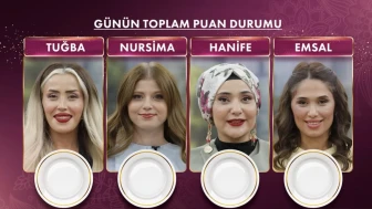 18 Kasım Salı günü Gelinim Mutfakta yarışmasında yaşanan heyecan dolu anlar! Kim birinci oldu? Kanal D'de Aslı Hünel'in sunumuyla gerçekleşen yarışmanın puan durumu merak konusu oldu!