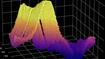 Kuril-Kamçatka Depreminin Tsunami Etkilerini İnceleyen Uydu Teknolojisi, Deniz Dalgalanmalarını Detaylıca Gözler Önüne Seriyor