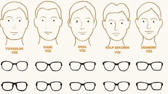 Yüz şekline göre doğru gözlük seçimi nasıl yapılır?