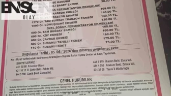 Samsun’da sofraların vazgeçilmezi zamlandı: İşte yeni ekmek fiyatları