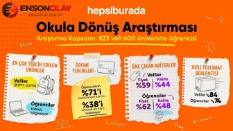 Anne babanın gözü ayakkabı ve giyimde; öğrencininki bilgisayarda