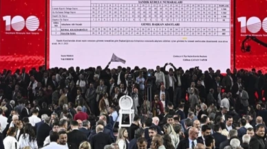 CHP Olağanüstü Kurultayı'nın yapılacağı yer belli oldu