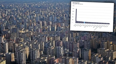 Türkiye OECD listesinde uzak ara önde