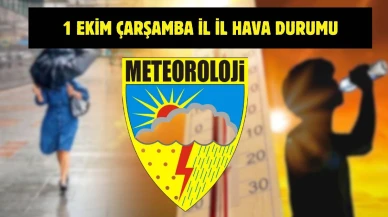 Meteoroloji’den dikkat çeken uyarı: Tüm Türkiye için hava durumu detayları açıklandı! 1 Ekim'e özel il il tahminleri haberimizde