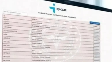 Sağlık Bakanlığı İşçi Alımları Hangi İlleri Kapsıyor? Detaylar Belli Oldu mu?
