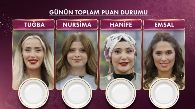 18 Kasım Salı günü Gelinim Mutfakta yarışmasında yaşanan heyecan dolu anlar! Kim birinci oldu? Kanal D'de Aslı Hünel'in sunumuyla gerçekleşen yarışmanın puan durumu merak konusu oldu!