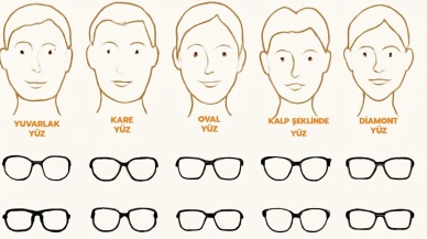 Yüz şekline göre doğru gözlük seçimi nasıl yapılır?