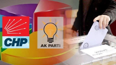 AK Partili isimden gündem sarsan anket: CHP, 6 farklı şirkette AK Parti'nin önünde! İşte şok rakamlar