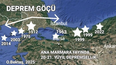 İstanbul'un deprem tehlikesi, Erzincan'dan kaynaklanıyor!