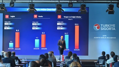 Türkiye Sigorta acenteleriyle bir araya geldi