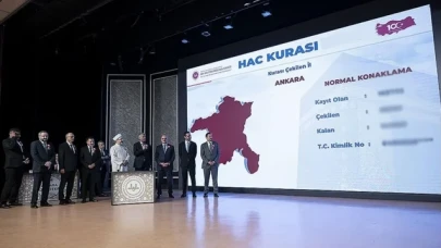 Hac kuraları ne zaman çekilecek? 2026 Diyanet hac kura tarihi