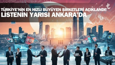 Türkiye’nin en hızlı büyüyen şirketleri açıklandı! Sektöre adeta yön veriyorlar: İlk sıraları dolduran şehir Ankara oldu