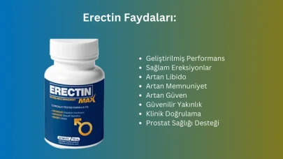 Erectin Max Kullanıcı Yorumları 2025 (Güncel)