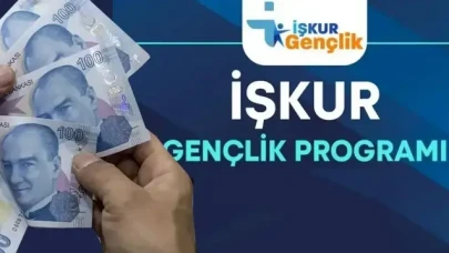 İŞKUR Gençlik Programı'nda yer alan öğrencilere verilen maaş tutarı ne kadar?