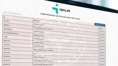 Sağlık Bakanlığı İşçi Alımları Hangi İlleri Kapsıyor? Detaylar Belli Oldu mu?