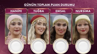 Gelinim Mutfakta 20 Kasım 2025 Perşembe Puan Durumu Açıklandı! Şampiyon Kim Oldu?