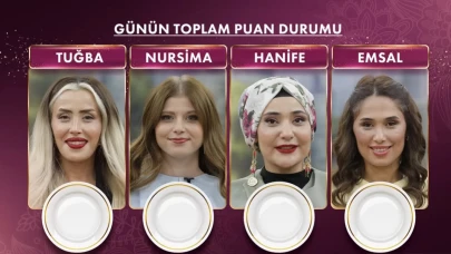 18 Kasım Salı günü Gelinim Mutfakta yarışmasında yaşanan heyecan dolu anlar! Kim birinci oldu? Kanal D'de Aslı Hünel'in sunumuyla gerçekleşen yarışmanın puan durumu merak konusu oldu!