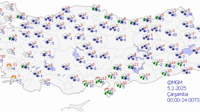 Karadeniz Bölgesi'ne yoğun yağış uyarısı!