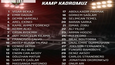 Hatayspor’un kamp kadrosu belli oldu
