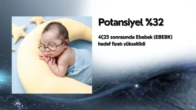 Ebebek'in Hedef Fiyatı Arttı: Yatırımcılara Yüzde 32 Potansiyel Kazanç Sunuyor!