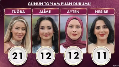 Gelinim Mutfakta yarışmasında 23 Şubat günü çeyrek altını kim kazandı? Bugünün puanları ve birincisi kim oldu?