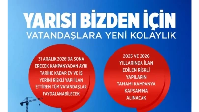 Yarısı Bizden Kampanyası Süresi Murat Kurum Tarafından Uzatıldı: Riskli Yapı Şartı ve Destek Detayları Açıklandı!