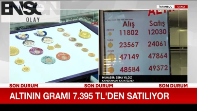 Altın fiyatlarındaki dalgalanma devam ediyor: Uzmanlar, yatırımcıları uzun vadeli stratejilere odaklanmaya çağırıyor