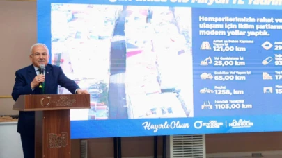 Ordu Büyükşehir Belediyesi Korgan'da Unutulmaz Bir İftar Programı Düzenledi