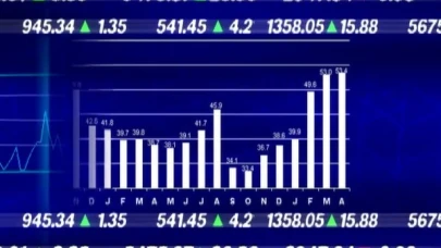 Astor'un Kurumsal Yönetim İlkelerine Uyum Notu Açıklandı: Detaylar Haberimizde!