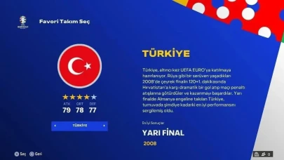 EA FC 26, Milli Takımı Ağırlıyor: Teknik Direktörden Heyecan Verici Haber