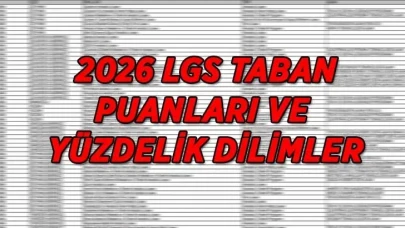 Nevşehir Lise Taban Puanları ve Yüzdelik Dilimleri 2026