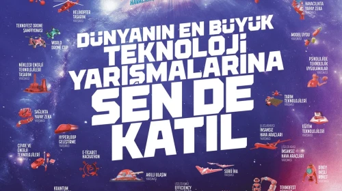 TEKNOFEST 2025 İSTANBUL TARİHİ: Teknofest 2025 İstanbul Ne Zaman?