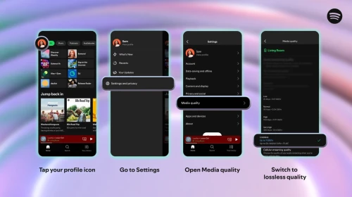 Spotify Premium’a kayıpsız ses özelliği geliyor, stüdyo kaydı kalitesi