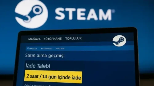 Steam İade Süresi: Oyun İadesi Yapıldı, Para Ne Zaman Geri Yatar?